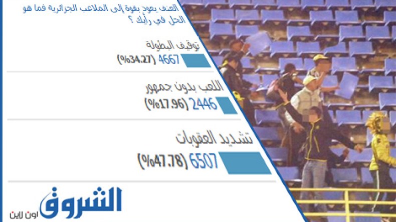العنف في الملاعب..الجزائريون يطالبون بتفعيل آلة الردع