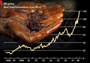 Warning that oil summit could push price up