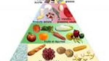 50% des enfants de la capitale mangent dans des Fast Food