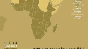 فيلمان جزائريان يحصلان على منح صندوق “سند” لسنة 2015