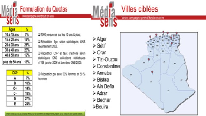23مليون جزائري مستعد للمشاركة في أسطول الحرية 2