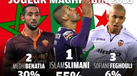 سليماني أحسن لاعب مغاربي حسب “فرانس فوتبول”