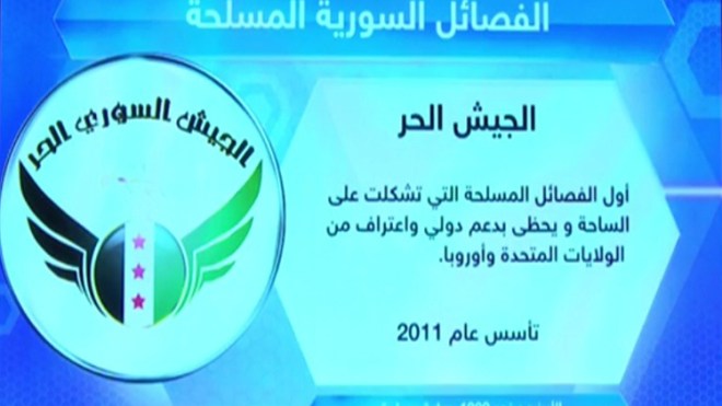 أبرز الجماعات المقاتلة في سوريا