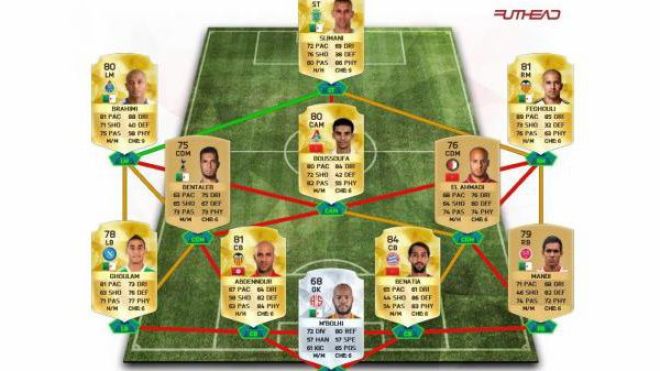 7 “محاربين” في منتخب المغرب العربي