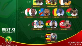 بن سبعيني في “مثالية” الجولة الأولى لتصفيات “كان” 2019