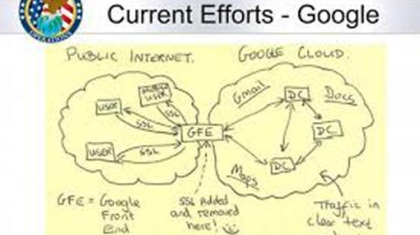 La NSA se faufile dans les serveurs de Google et Yahoo!