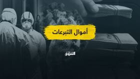 عائدات التبرعات لمواجهة كورونا.. لمن ستكون الأولوية في الاستفادة؟