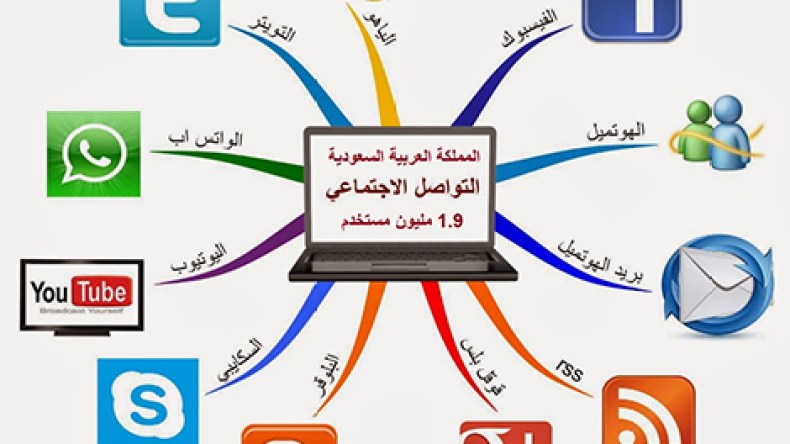 السعوديون في طليعة مستخدمي وسائل التواصل الاجتماعي