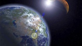 الأرض تعبر أقرب نقطة من الشمس هذا الأربعاء