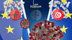 European Union Excludes Algeria From Aid To Fight Corona Virus!