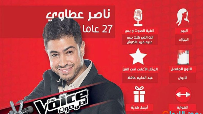 رسميا.. المُتسابق الجزائري ناصر عطاوي في مُباشر “ذي الفويس 3”