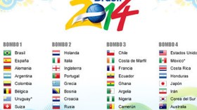 “الفيفا” تنشر القوائم الأولية للمنتخبات المشاركة في مونديال البرازيل