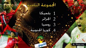 تعديل توقيت مباراة الجزائر وكوريا من الخامسة إلى الثامنة مساء