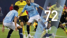 محرز في المركز الـ72 لأفضل 100 لاعب في العالم