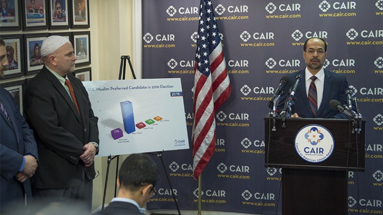 جرائم كراهية المسلمين ترتفع بـ82 % في كاليفورنيا