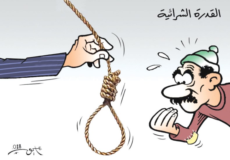 القدرة الشرائية