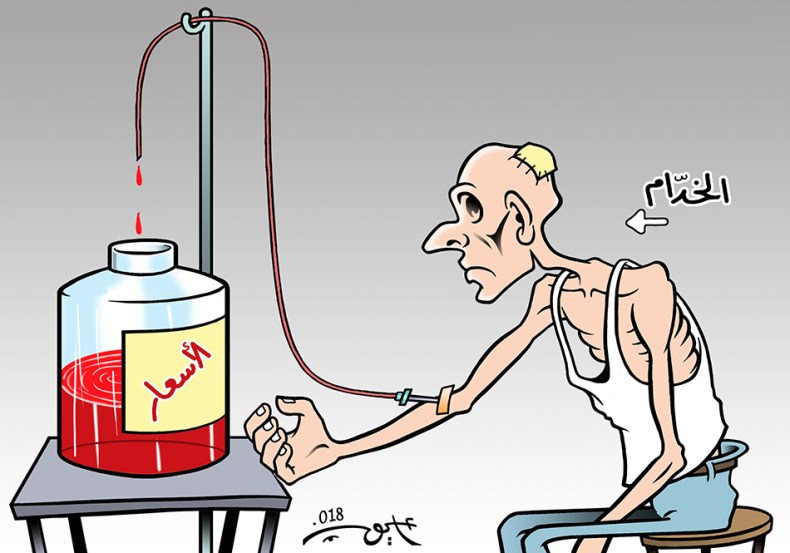 العامل والأسعار