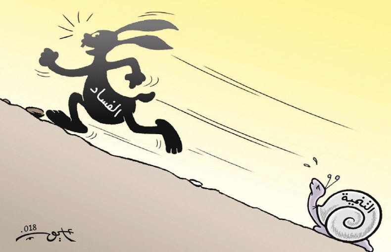 التنمية والفساد