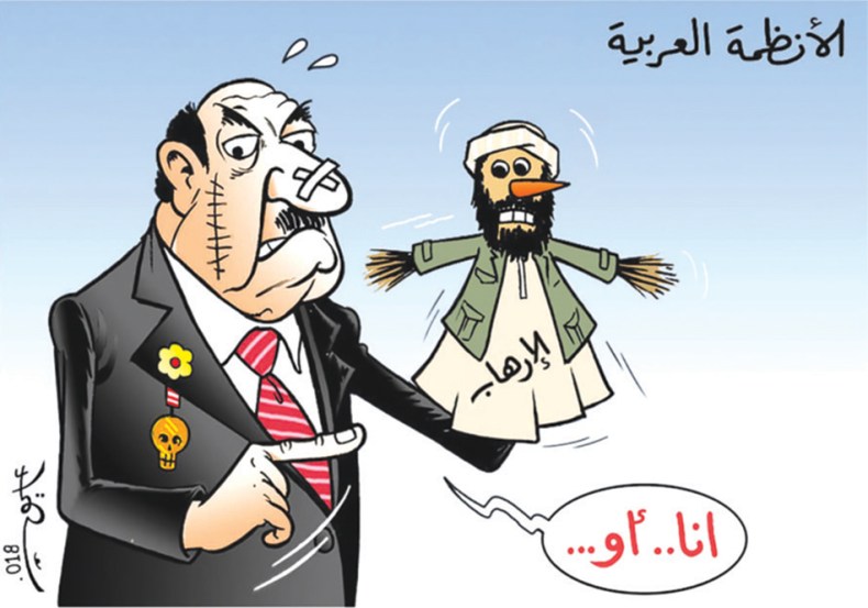 الأنظمة العربية