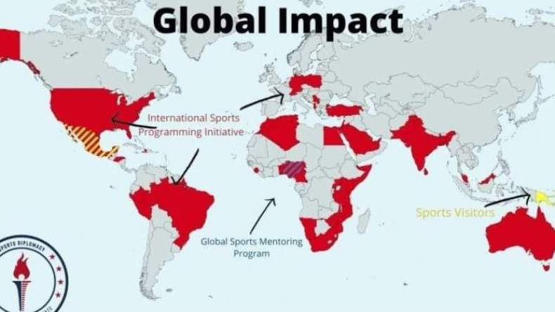 الخارجية الأمريكية توجه صفعة جديدة للمخزن