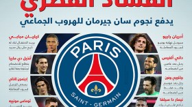 نيويورك تايمز تفضح ألاعيب سان جيرمان الفرنسي