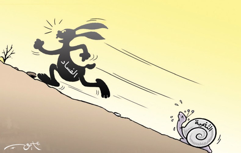 التنمية والفساد