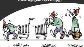 القدرة الشرائية