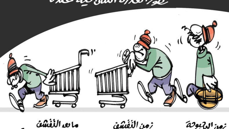 القدرة الشرائية