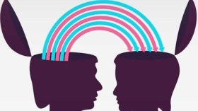 المنطق المفهوم