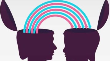 المنطق المفهوم