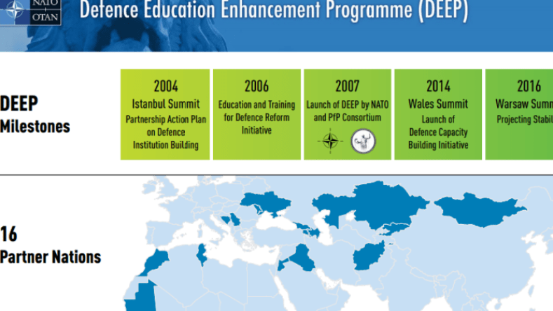 الناتو يسحب خريطة للمغرب ضمت الصحراء الغربية المحتلة