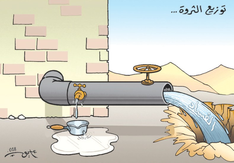 توزيع الثروة…