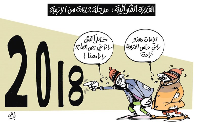 القدرة الشرائية