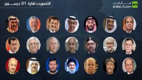 الرئيس تبون ضمن استفتاء الشخصية الأبرز عربيا لهذا العام   