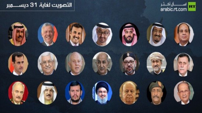 الرئيس تبون ضمن استفتاء الشخصية الأبرز عربيا لهذا العام   