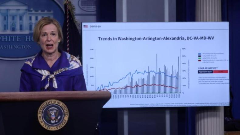 كورونا “يتفشى بطريقة غير عادية” في أمريكا