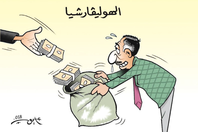 الهوليقارشيا