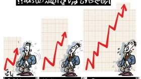 كورونا في الهند!