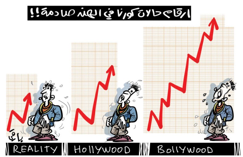 كورونا في الهند!