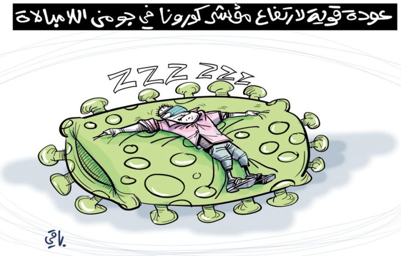 ارتفاع مؤشر كورونا