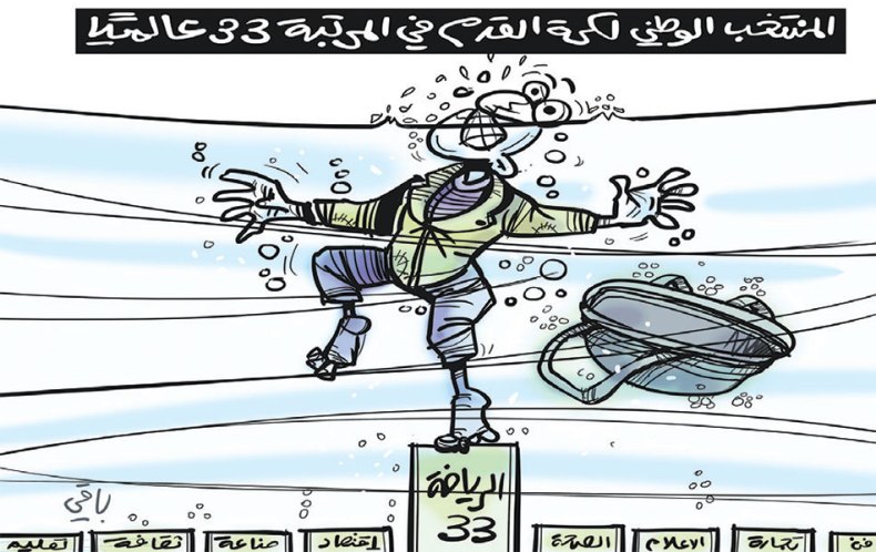 ترتيب المنتخب الوطني