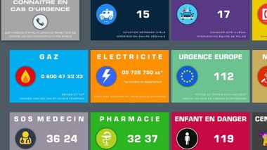 Les numéros d’urgence “injoignables” en France