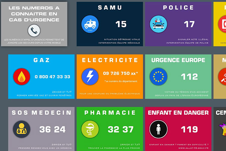 Les numéros d’urgence “injoignables” en France