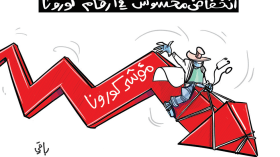 مؤشر كورونا