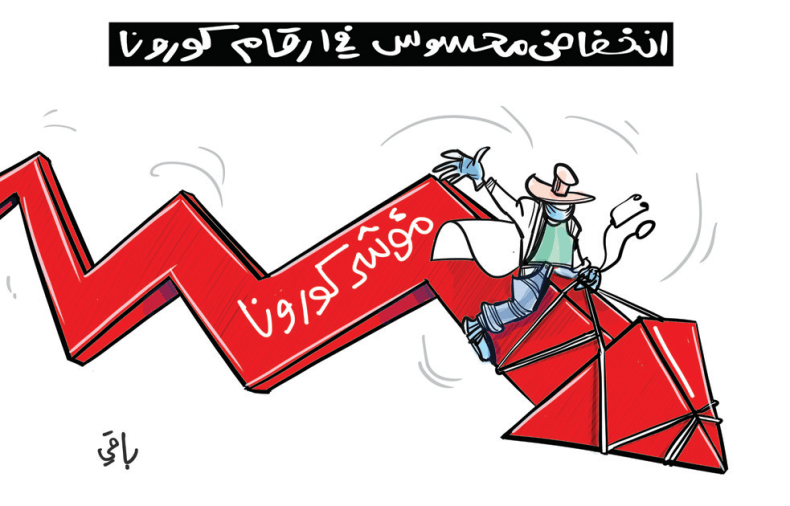 مؤشر كورونا