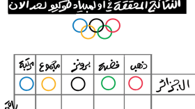 أولمبياد طوكيو!