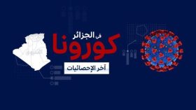 حصيلة كورونا بالجزائر: 148 إصابة جديدة و10 وفيات
