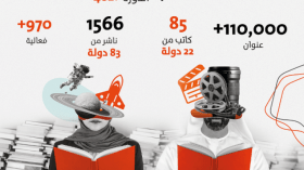 أحلام مستغانمي وياسمينة خضرا ضيفا معرض الشارقة الدولي للكتاب