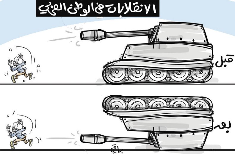 الانقلابات في الوطن العربي