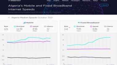 Haut débit d’internet: L’Algérie gagne 30 places